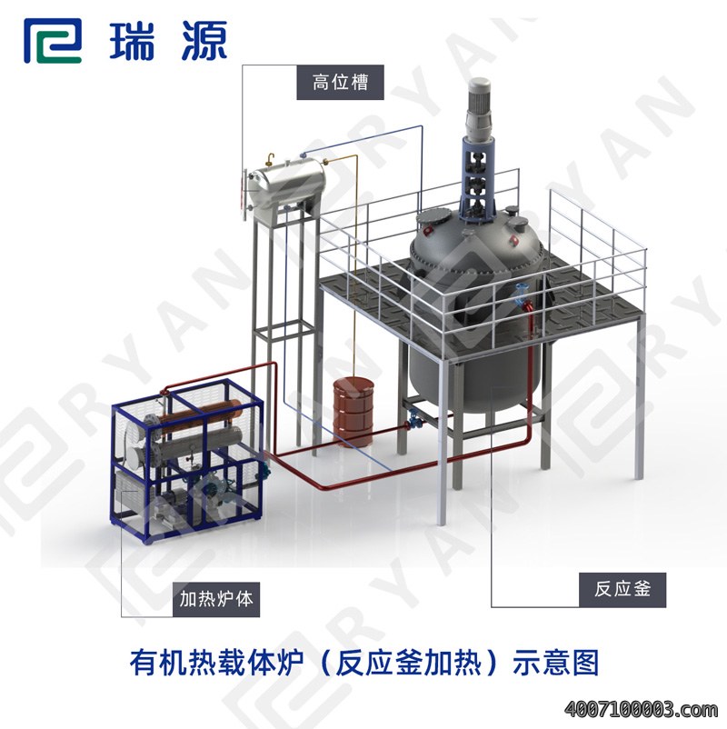 庄河防爆电加热油炉价格