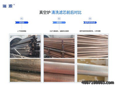 真空清洗炉试清洗